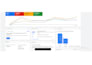 setup high converting google ads campaigns to maximize ROI